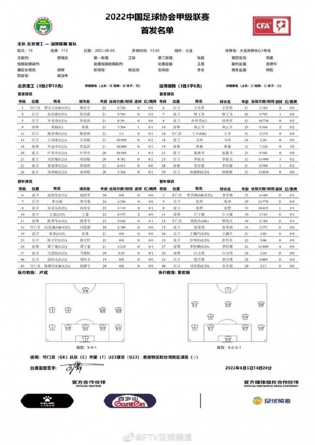 第9分钟，亚特兰大前场进攻，禁区左侧吊到门前，卢克曼头球摆渡，德凯特拉雷近距离打门打飞了！